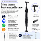 CarbonBond Ergonomic umbrella cane with features highlighted on a white background