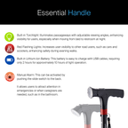 Agegracefully Essential Handle Features for Smart Walking Stick