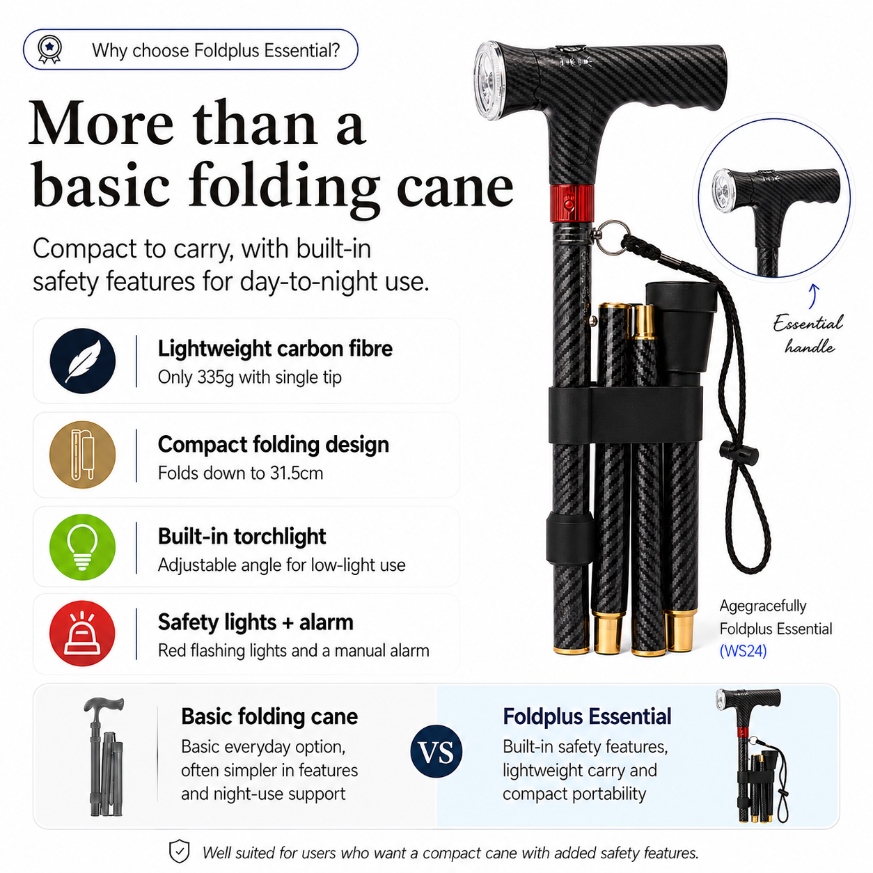 Foldable cane with safety features on a white background