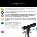 Agegracefully Laser Handle Features for Smart Walking Stick