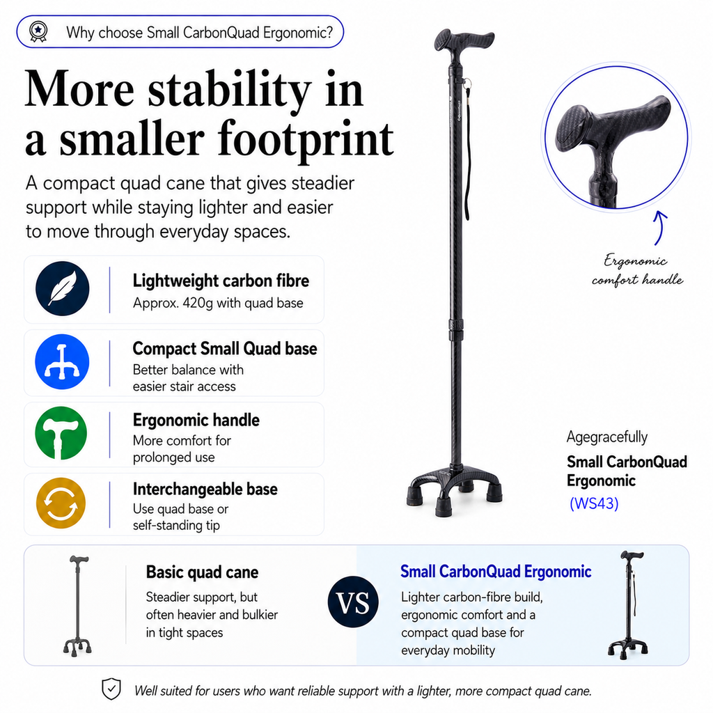 Agegracefully CarbonQuad Small Walking Stick Key benefits features and comparision with mass brand