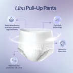 Aire Adult Ultra Pullup Pants Diaper Key Features Singapore