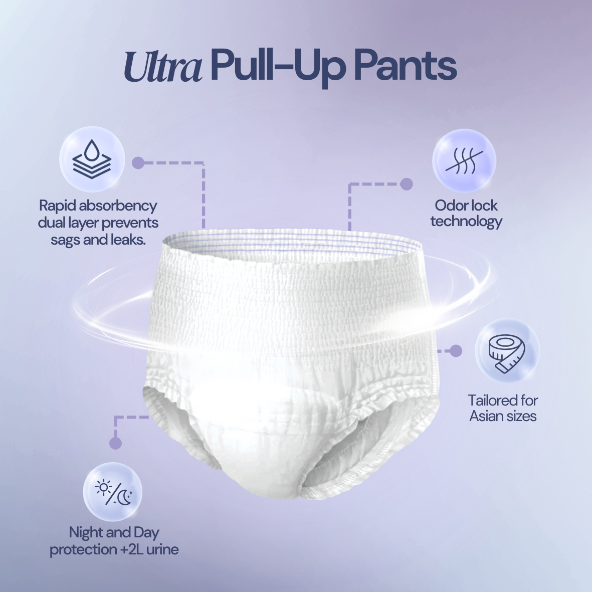 Aire Adult Ultra Pullup Pants Diaper Key Features Singapore