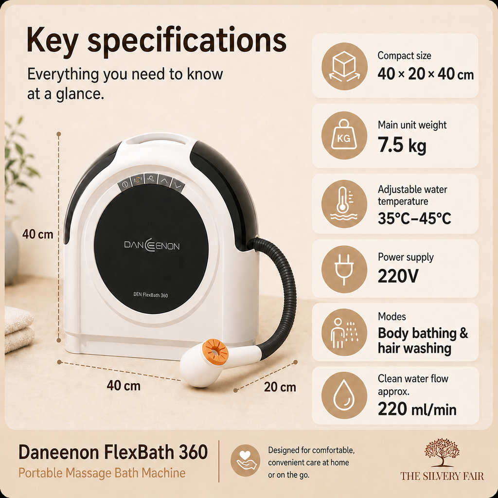 Daneenon Flexbath 360 portable bathing machine key specifications