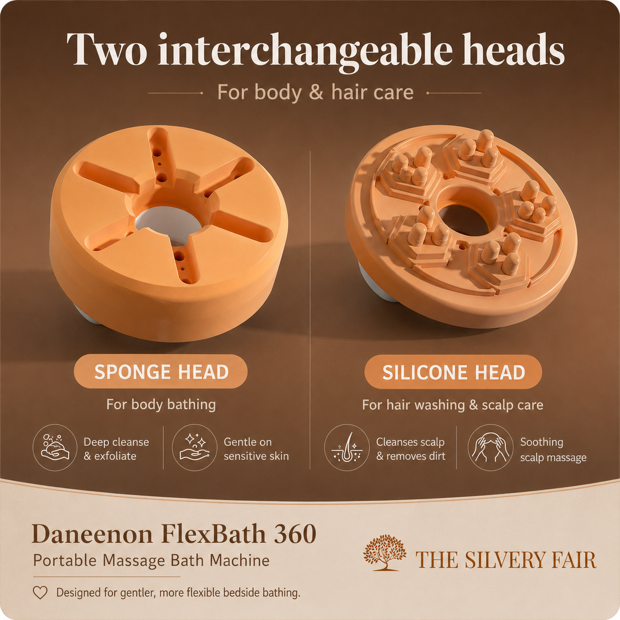 Daneeon Flexbth 360 portable bathing machine sponge and silicone head and their uses. 