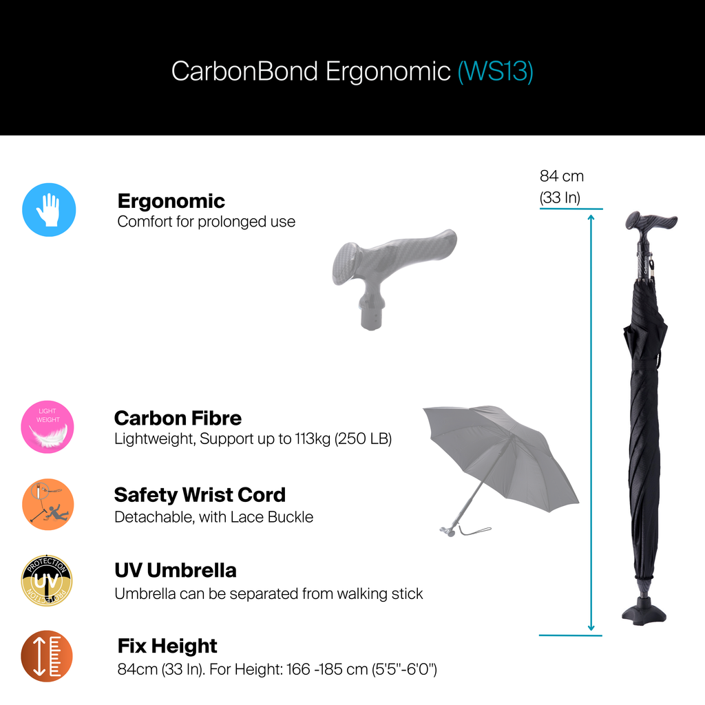 Agegracefully CarbonBond Ergonomic Smart Walking Stick with Umbrella Product Highlights