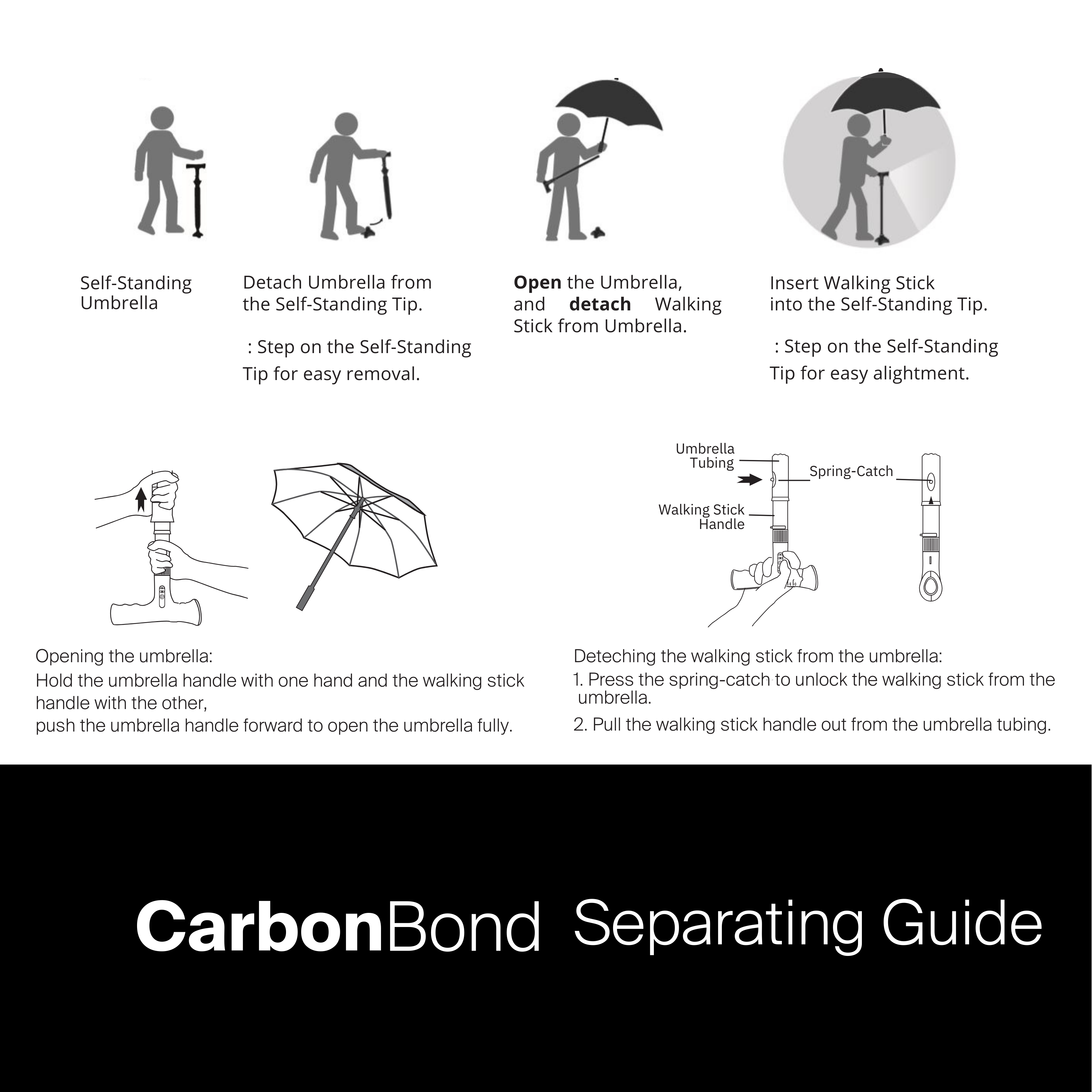 Black and white instructions for separating a Agegracefully CarbonBond smart walking stick with umbrella system.