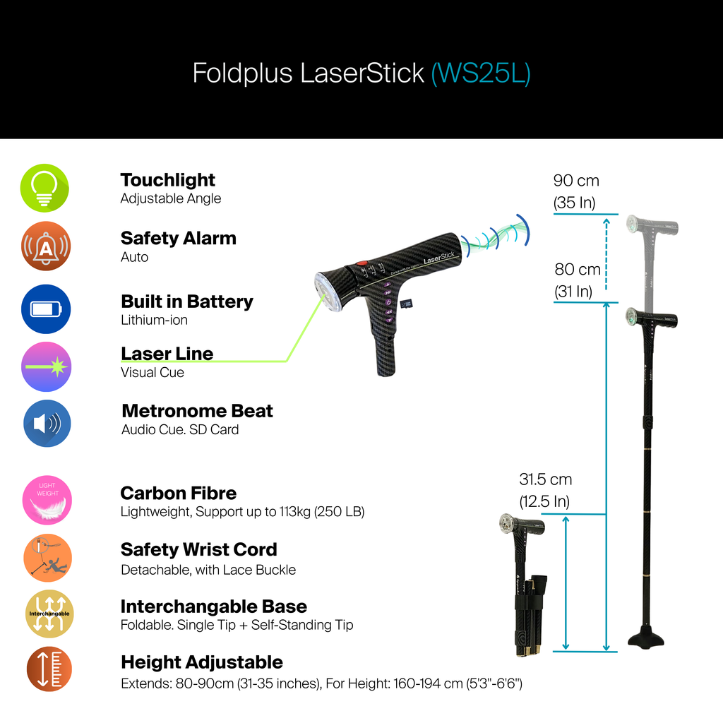 Agegracefully Foldplus LaserStick Smart Walking Stick (WS25L)
