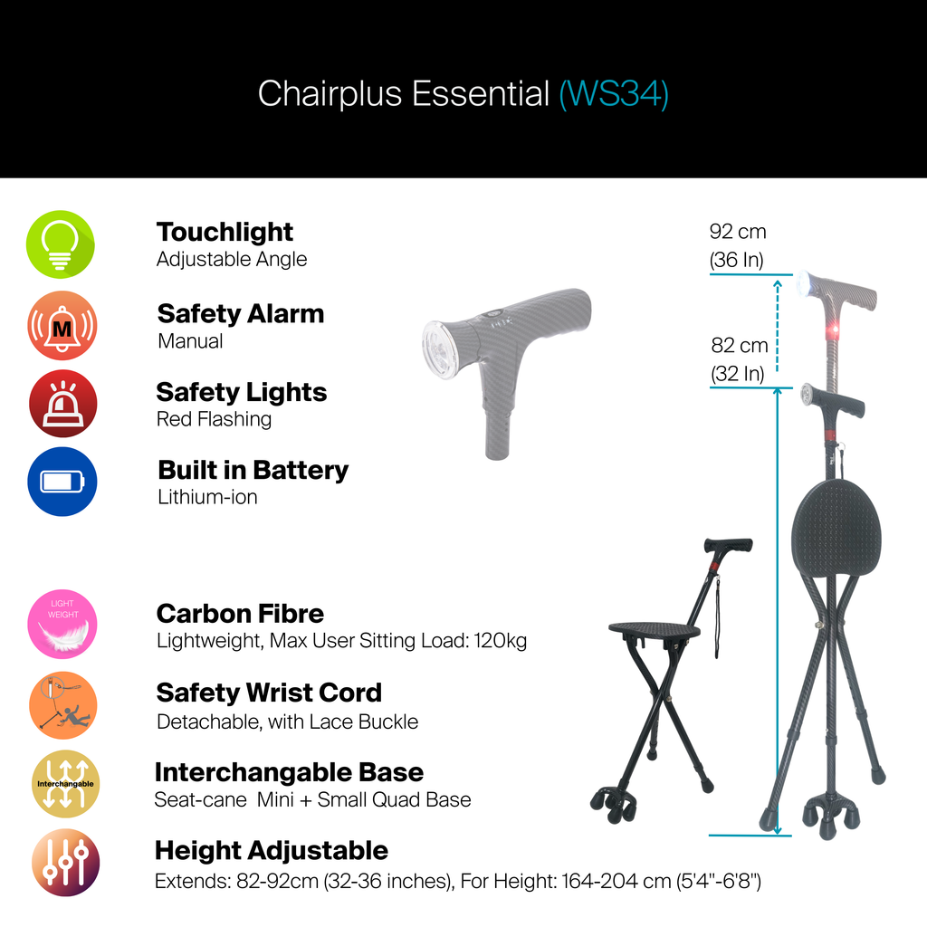 Agegracefully Chairplus Essential Smart Walking Stick Product Highlights