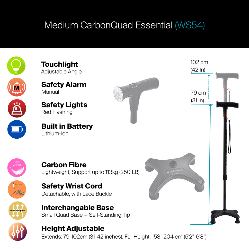 Agegracefully Essential Medium CarbonQuad Smart Walking Stick Product Highlight