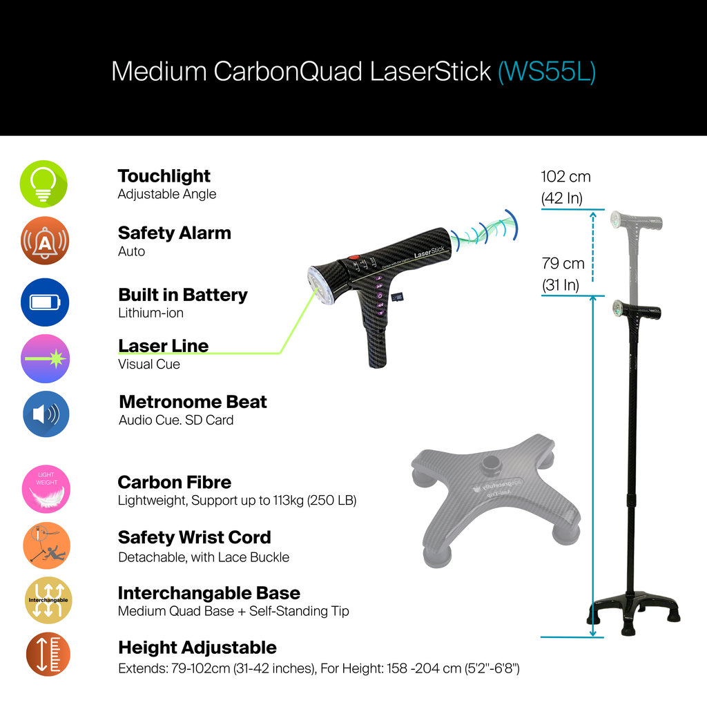 Agegracefully Medium CarbonQuad LaserStick Smart Walking Stick (WS55L)