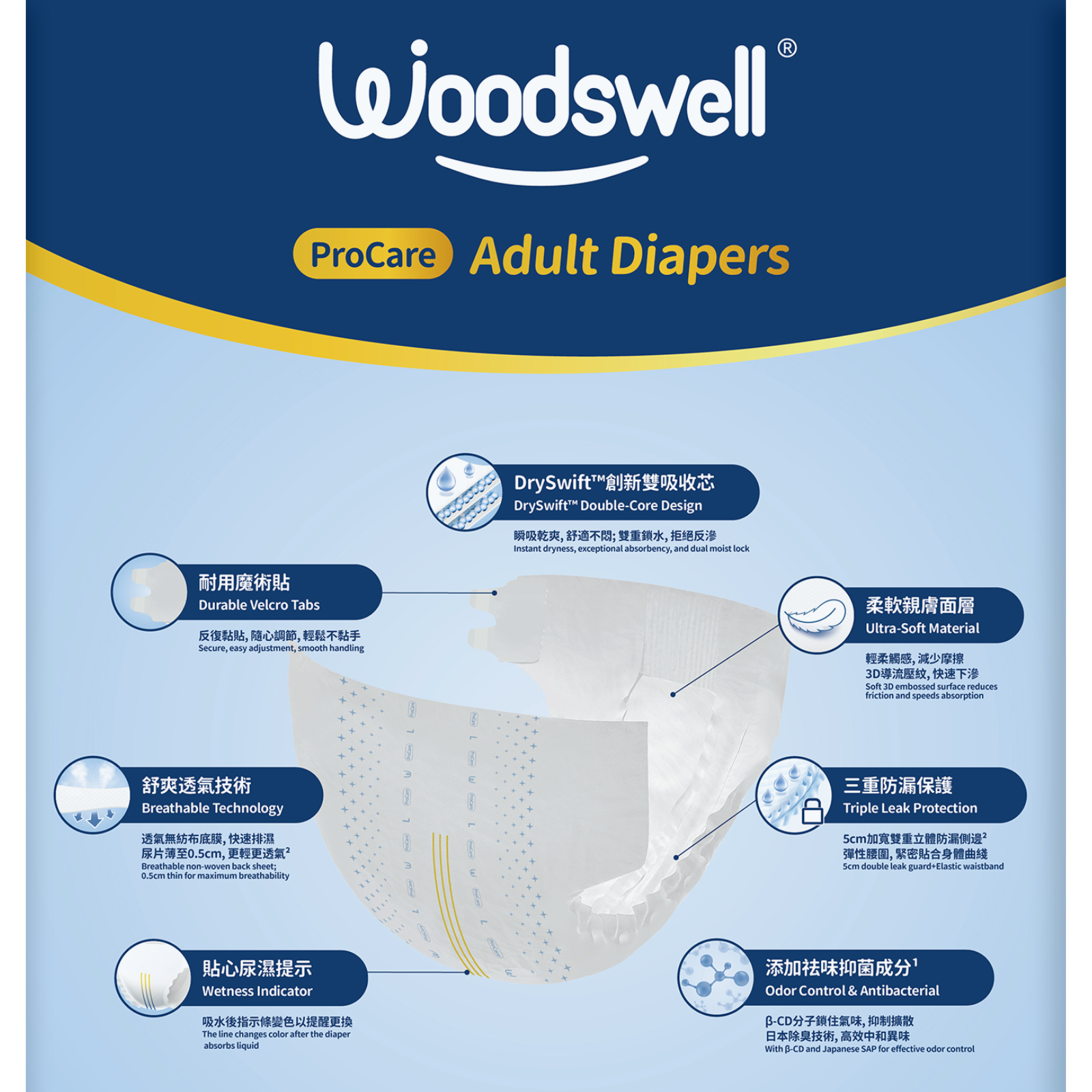 Woodswell Adult Tape Diapers (Super Absorbent >3L)