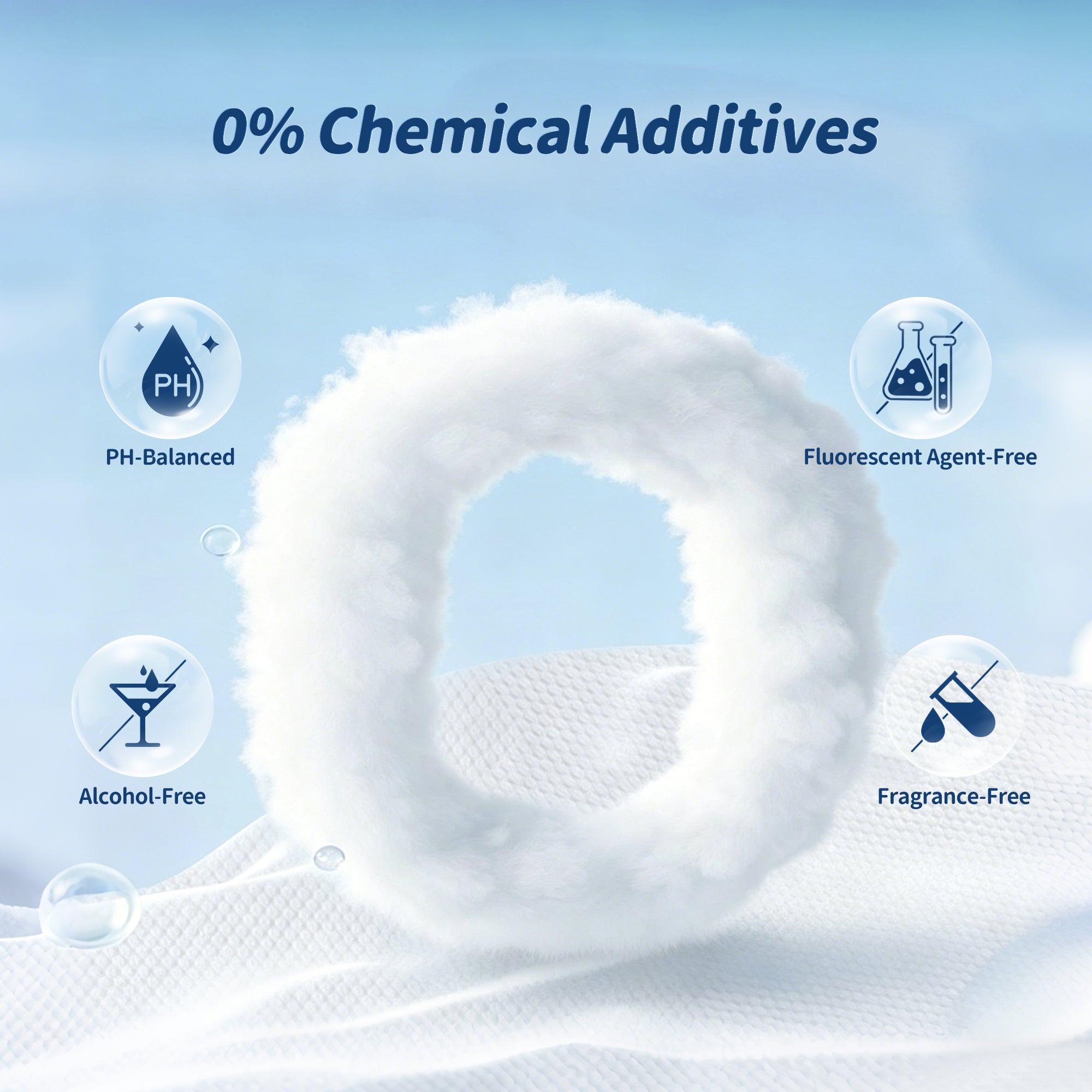 Woodswell Wet Wipes with '0% Chemical Additives' text and icons on a light blue background