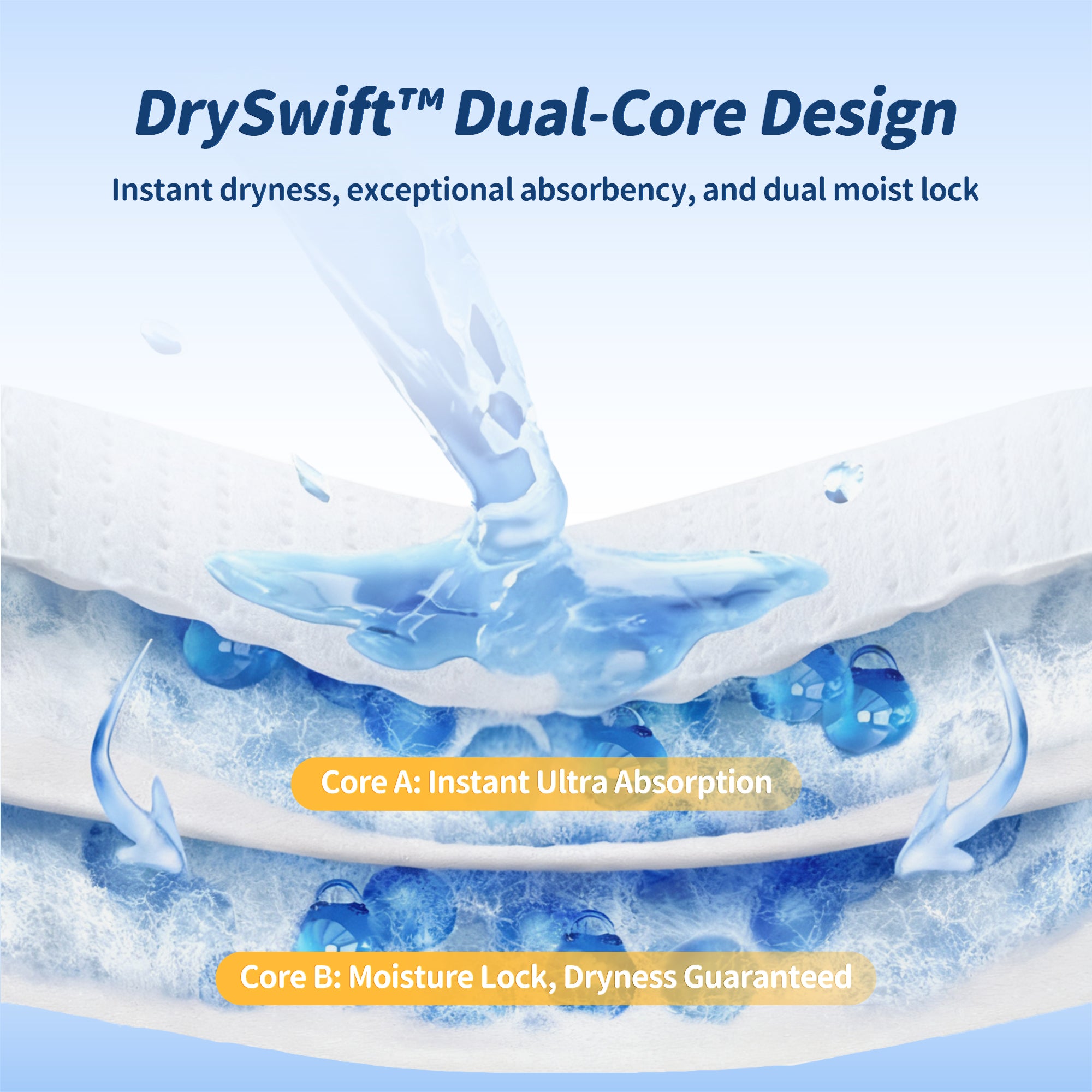 Woodswell adult tape diaper DrySwift Dual-Core Design with water droplets and text on a blue background