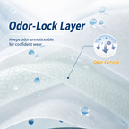Woodswell adult diaper pants odour-control layer